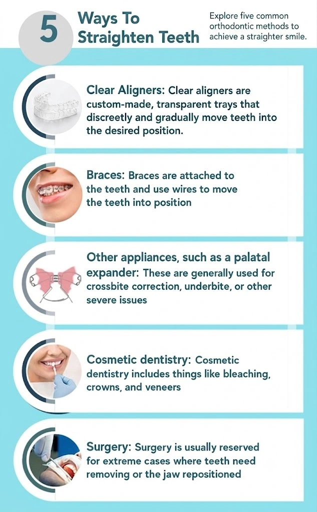5 ways to straighten teeth