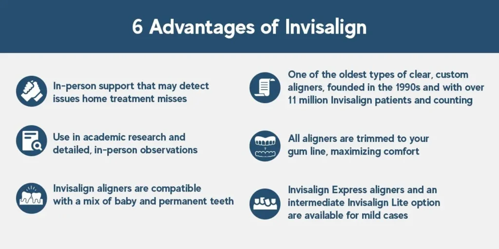 6 Advantages of Invisalign